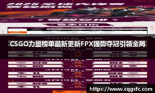 球盟会